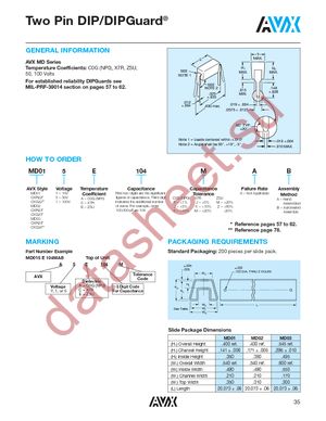 MD011A100JAB datasheet  